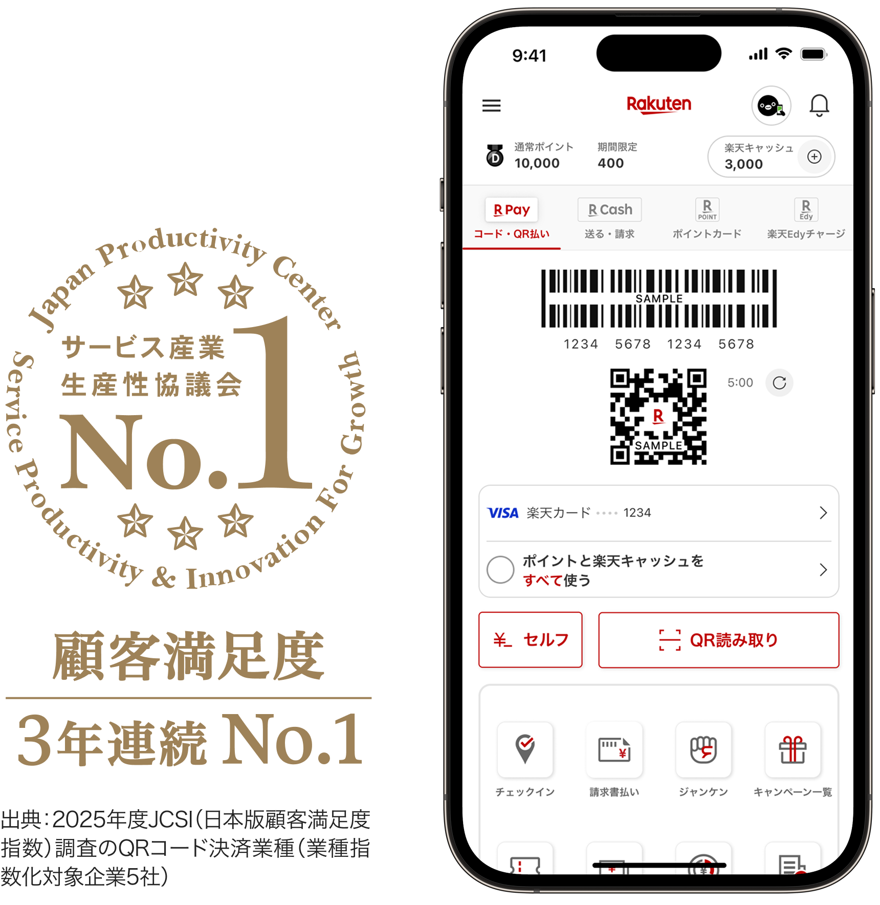 サービス産業生産性協議会 顧客満足度3年連続No.1 出典:2025年度JCSI(日本版顧客満足度指数)調査のQRコード決済業種(業種指数化対象企業5社)