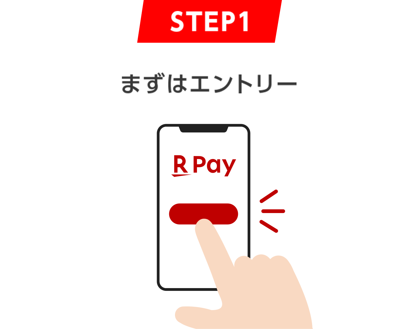 STEP1 まずはエントリー
