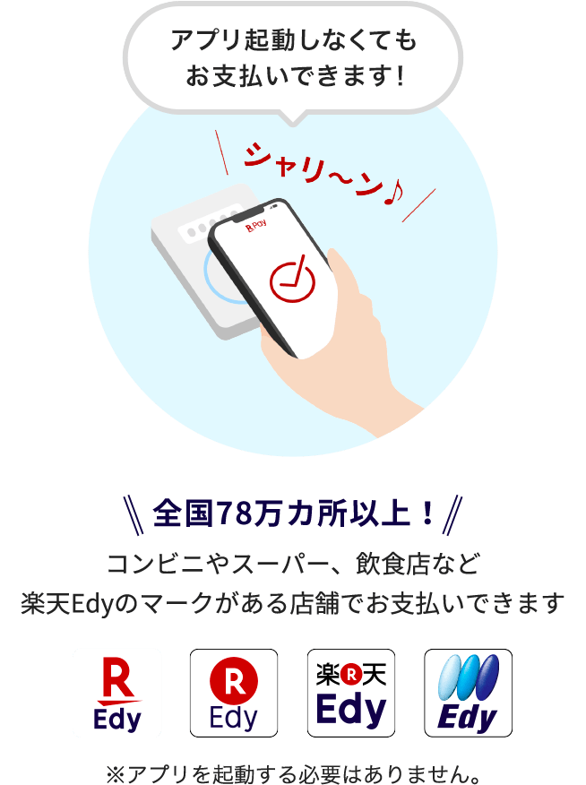 アプリ起動しなくてもお支払いできます!\全国78万カ所以上!/コンビニやスーパー、飲食店など楽天Edyのマークがある店舗でお支払いできます※アプリを起動する必要はありません。