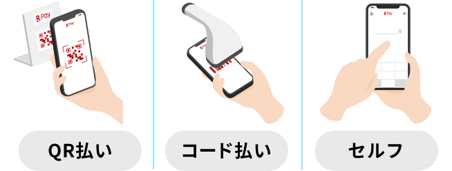 QR払い、コード払い、セルフ