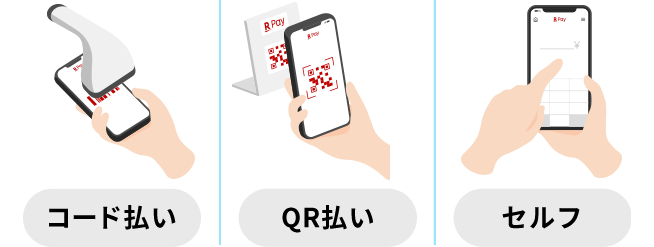 コード払い、QR払い、セルフ