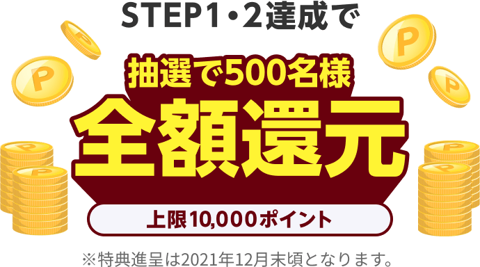 STEP1・2達成で 抽選で500名様 全額還元(上限10,000ポイント) ※特典進呈は2021年12月末頃となります