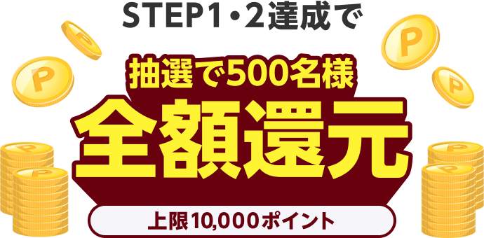 STEP1・2達成で 抽選で500名様 全額還元(上限10,000ポイント)