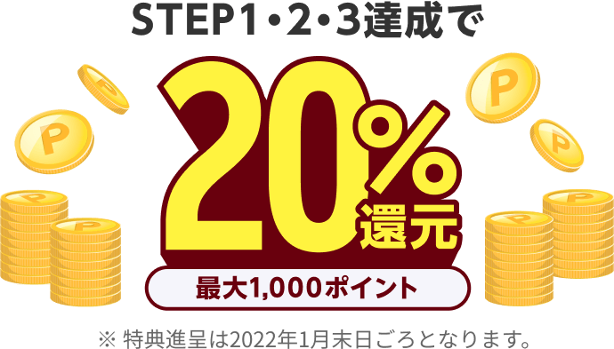 STEP1・2達成で 20%還元 最大1,000ポイント ※特典進呈は2022年1月末日頃となります