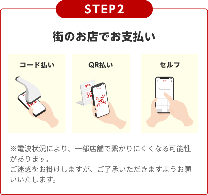 STEP2:街のお店でお支払い「コード払い」「QR払い」「セルフ」※電波状況により、一部店舗で繋がりにくくなる可能性があります。ご迷惑をお掛けしますが、ご了承いただきますようお願いいたします。