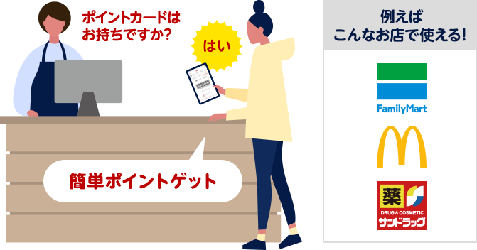 ポイントカードお持ちですか。はい 簡単ポイントゲット 例えばこんなお店で使える！ ファミリーマート/マクドナルド/サンドラッグ