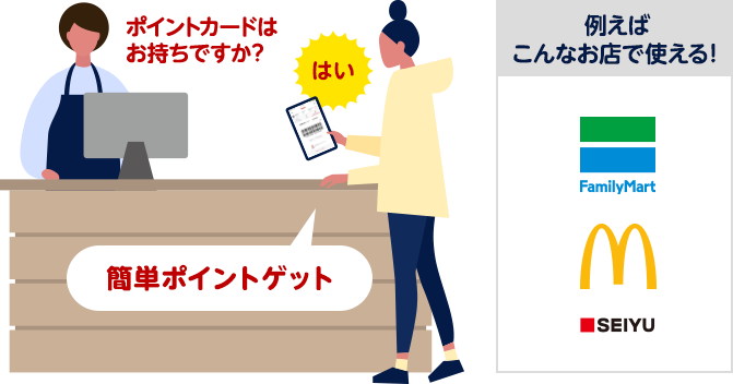 ポイントカードお持ちですか。はい 簡単ポイントゲット 例えばこんなお店で使える! ファミリーマート/マクドナルド/西友