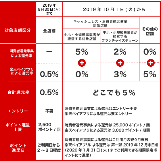 yV|Cg 619|Cg 	->摜>2 