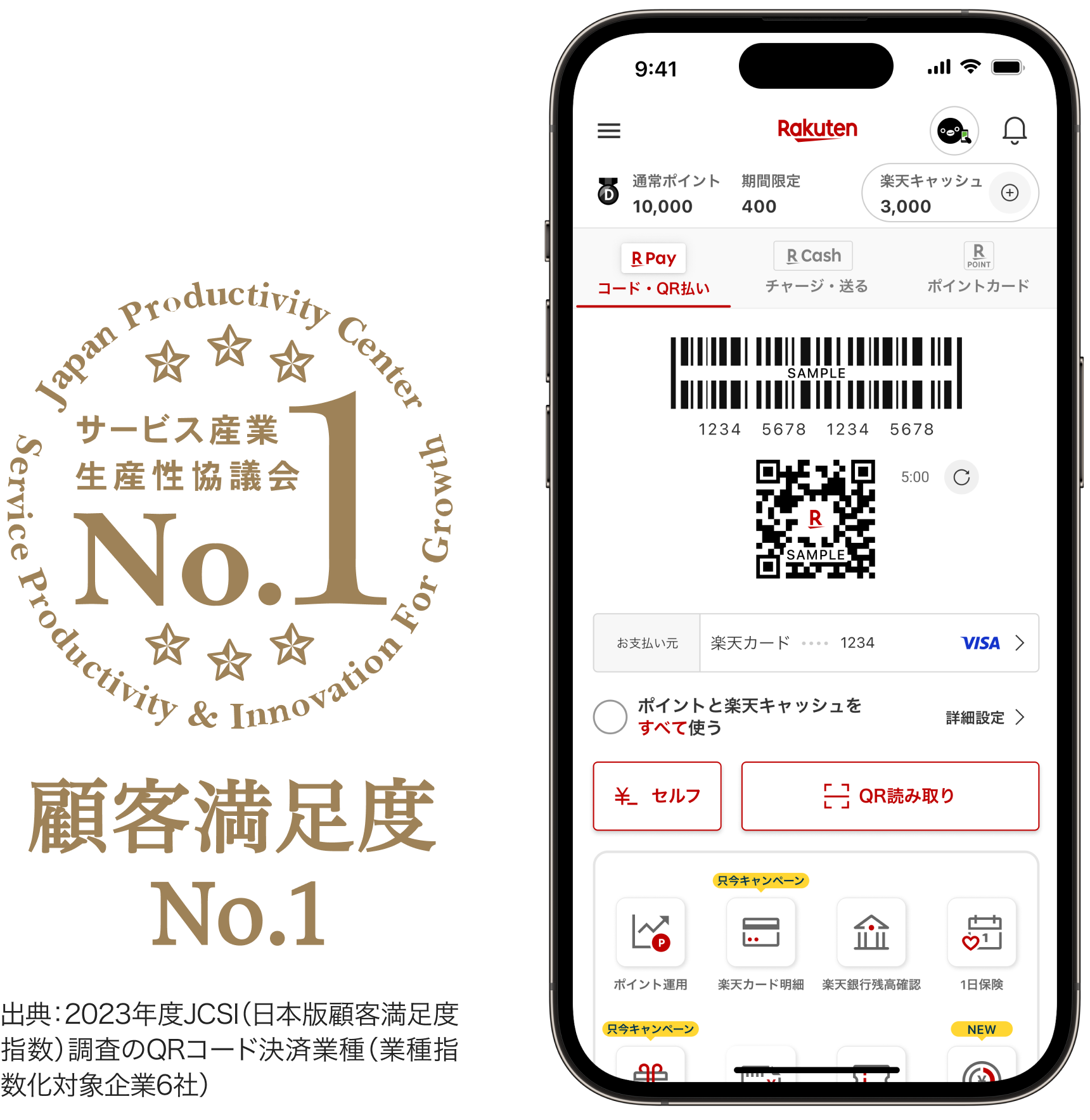 サービス産業生産性協議会No.1 顧客満足度No.1 出典：2023年度JCSI（日本版顧客満足度指数）調査のQRコード決済業種（業種指数化対象企業6社）