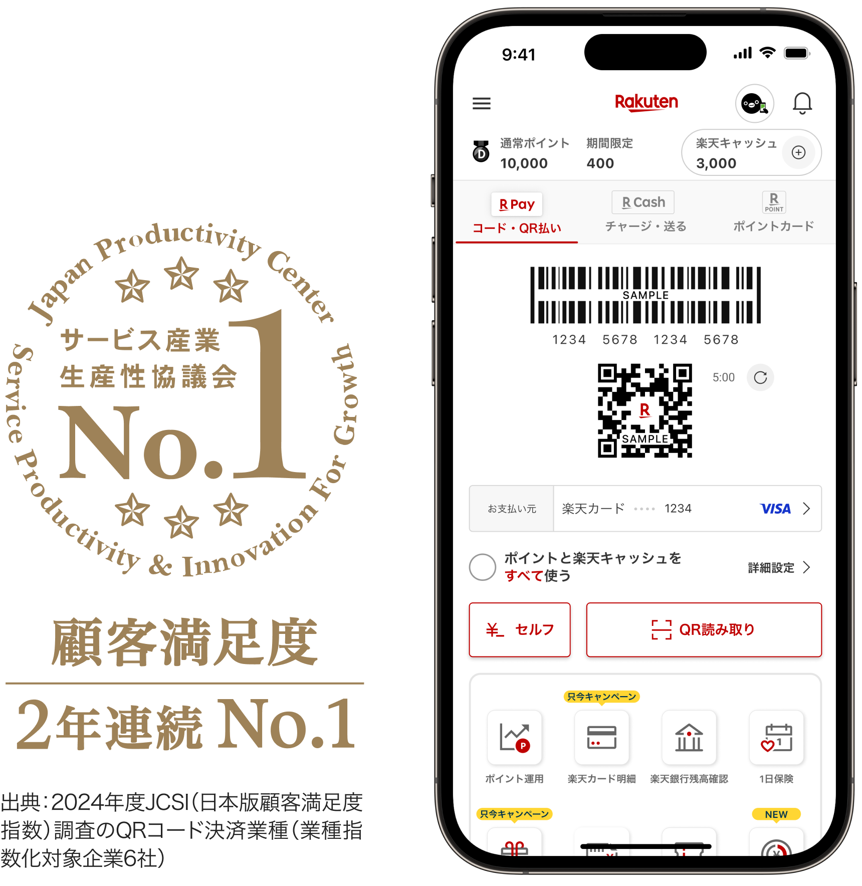 サービス産業生産性協議会 顧客満足度2年連続No.1 出典：2024年度JCSI（日本版顧客満足度指数）調査のQRコード決済業種（業種指数化対象企業6社）