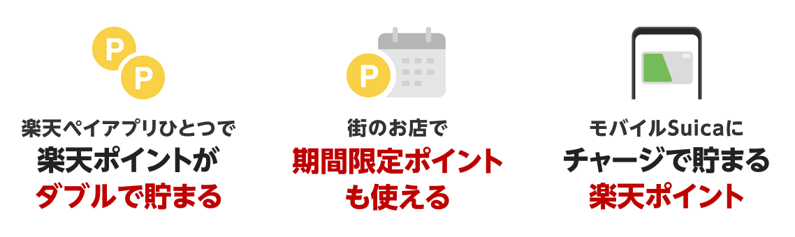 楽天ペイアプリひとつで楽天ポイントがダブルで貯まる　街のお店で期間限定ポイントも使える　モバイルSuicaにチャージで楽天ポイントも貯まる