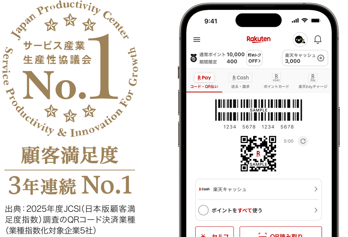 サービス産業生産性協議会 顧客満足度3年連続No.1 出典：2025年度JCSI（日本版顧客満足度指数）調査のQRコード決済業種（業種指数化対象企業5社）