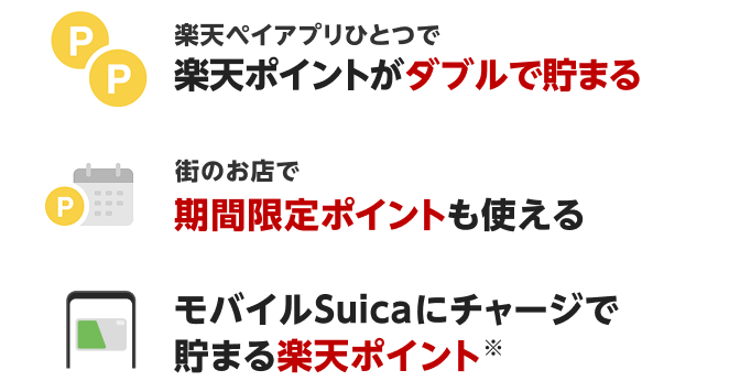 楽天ペイアプリひとつで楽天ポイントがダブルで貯まる　街のお店で期間限定ポイントも使える　モバイルSuicaにチャージで楽天ポイントも貯まる※