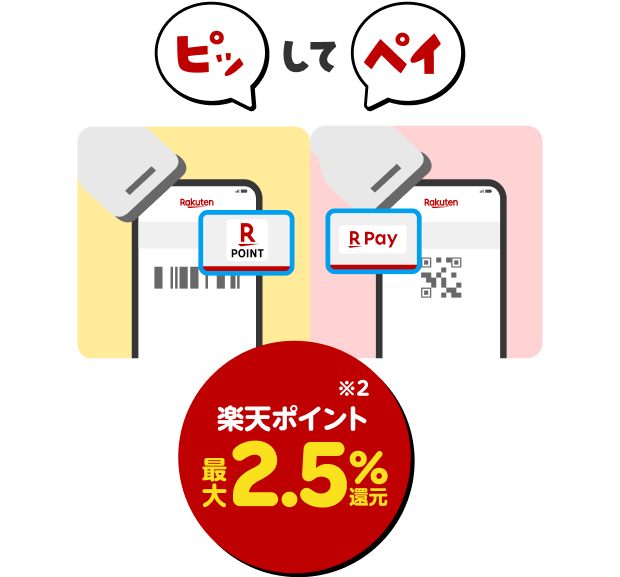 ピッしてペイ 楽天ポイント最大2.5％還元