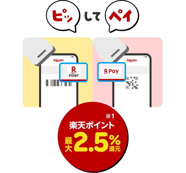 ピッしてペイ 楽天ポイント最大2.5％還元 ※1