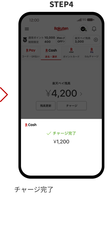 STEP4　チャージ完了