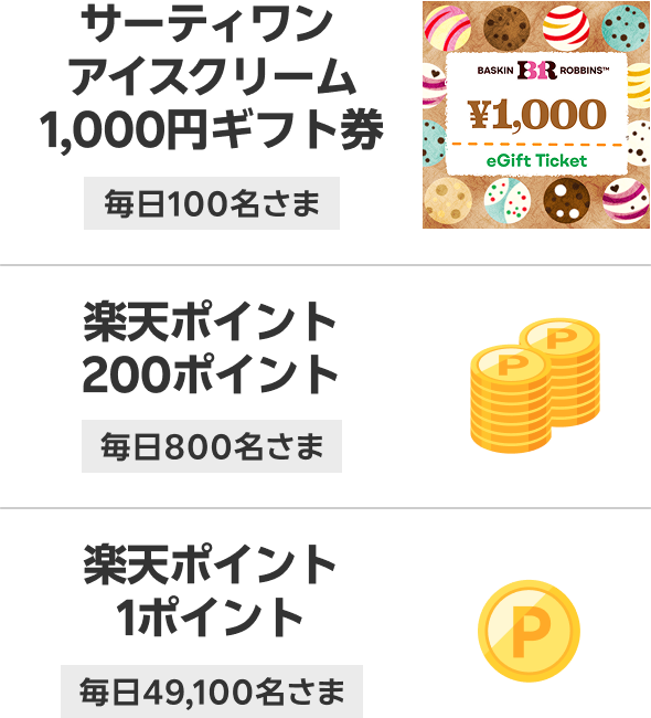 サーティーワンアイスクリーム1,000円ギフト券［毎日100名さま］　楽天ポイント200ポイント［毎日800名さま］　楽天ポイント1ポイント［毎日49,100名さま］