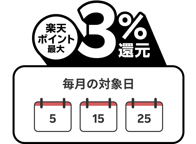 楽天ポイント最大3％還元 対象日 5 15 25