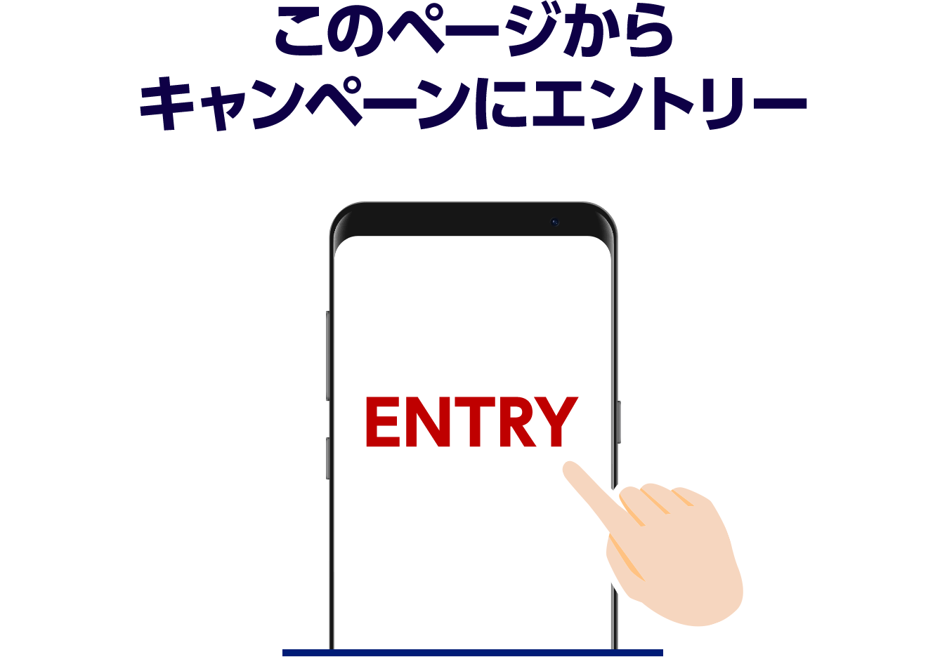 このページからキャンペーンにエントリー