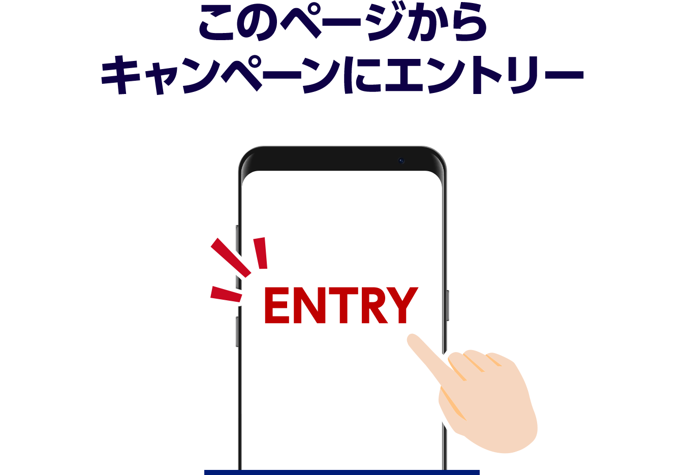 このページからキャンペーンにエントリー