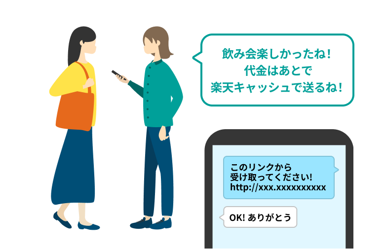 飲み会楽しかったね！代金はあとで楽天キャッシュで送るね！
