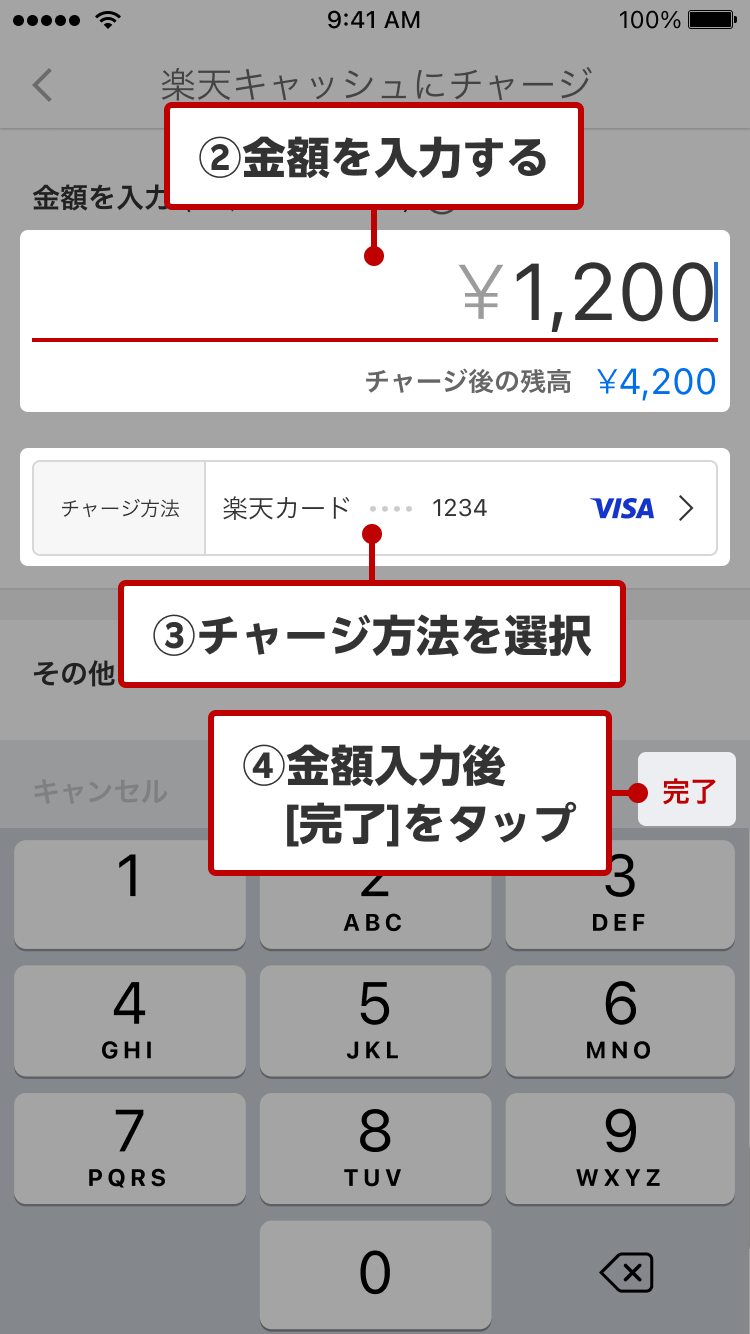 ②金額を入力する ③チャージ方法を選択 ④金額入力後［完了］をタップ