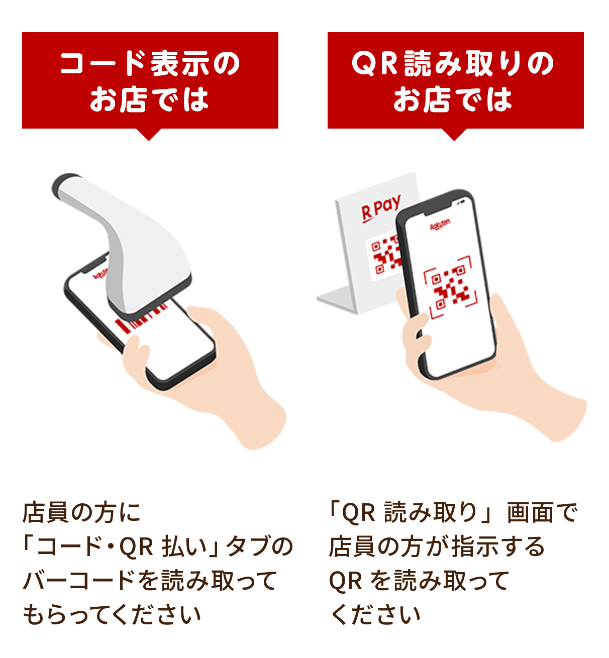 コード表示のお店では店員の方に「コード・QR払い」タブのバーコードを読み取ってもらってください　QR読み取りのお店では「QR読み取り」画面で店員の方が指示するQRを読み取ってください