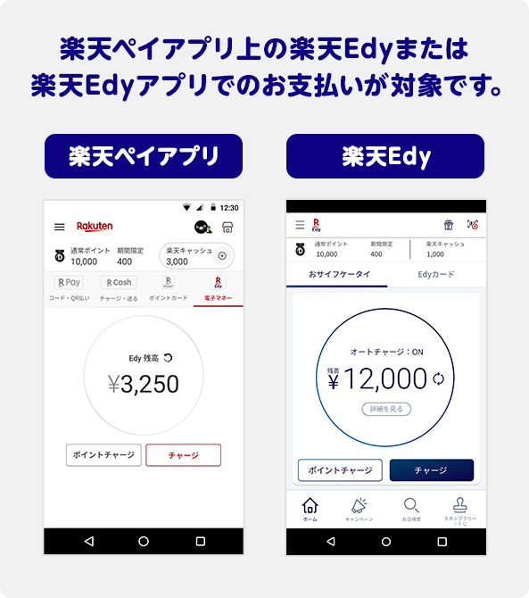 楽天edyを使おう 抽選で1 000名様に1 000ポイントプレゼント 楽天ペイアプリ 楽天edyを使おう 抽選で1 000名様に1 000ポイントプレゼント 楽天ペイアプリ