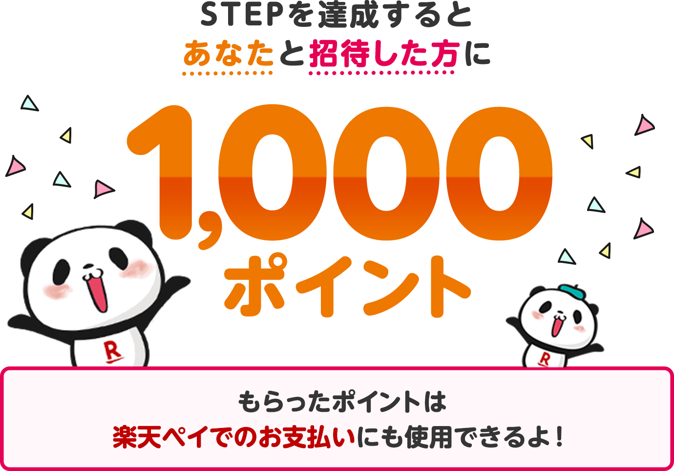 STEPを達成するとあなたと招待してくれた方に1,000ポイント！もらったポイントは楽天ペイでのお支払いにも使用できるよ！