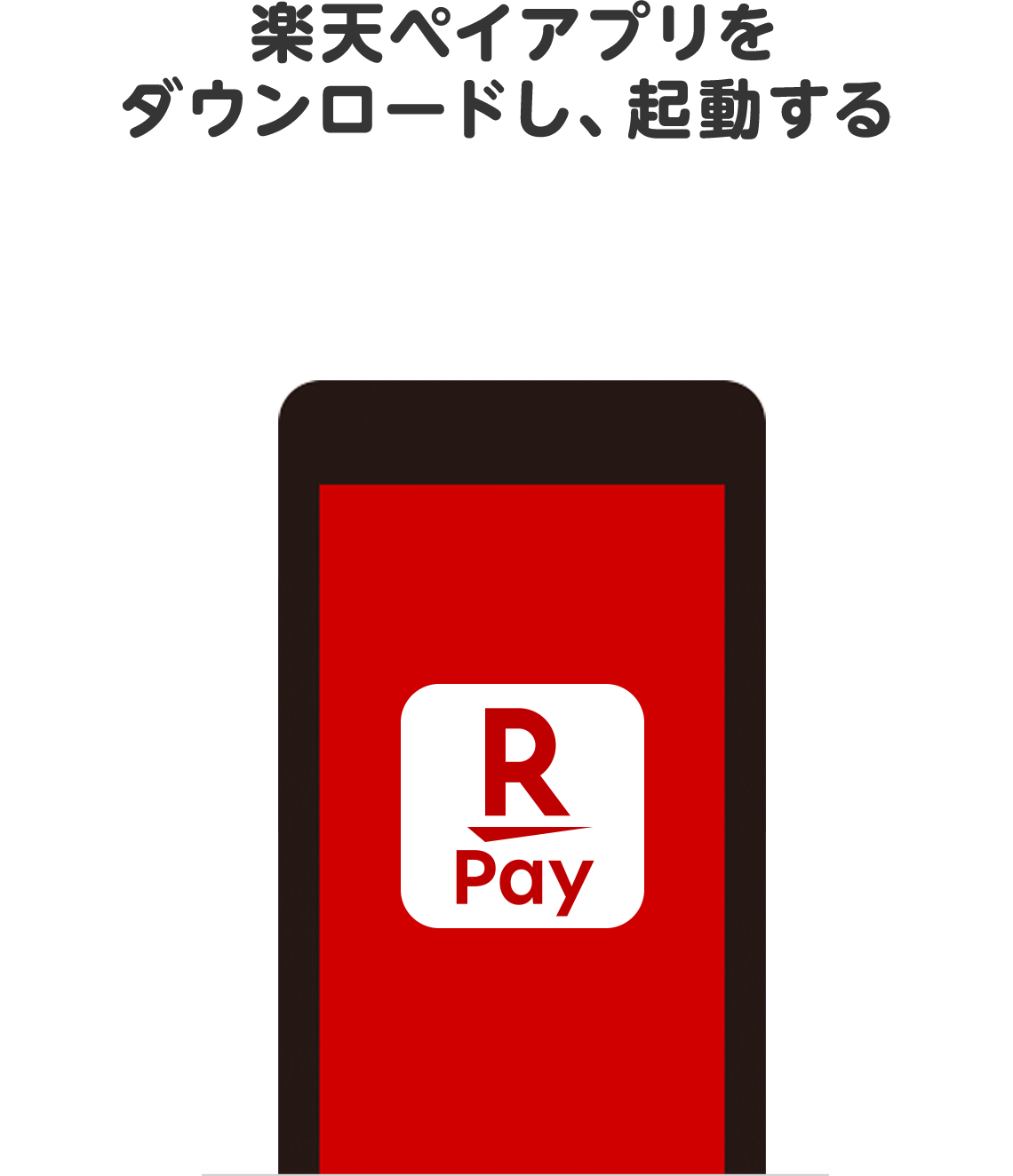 楽天ペイアプリをダウンロードし、起動する