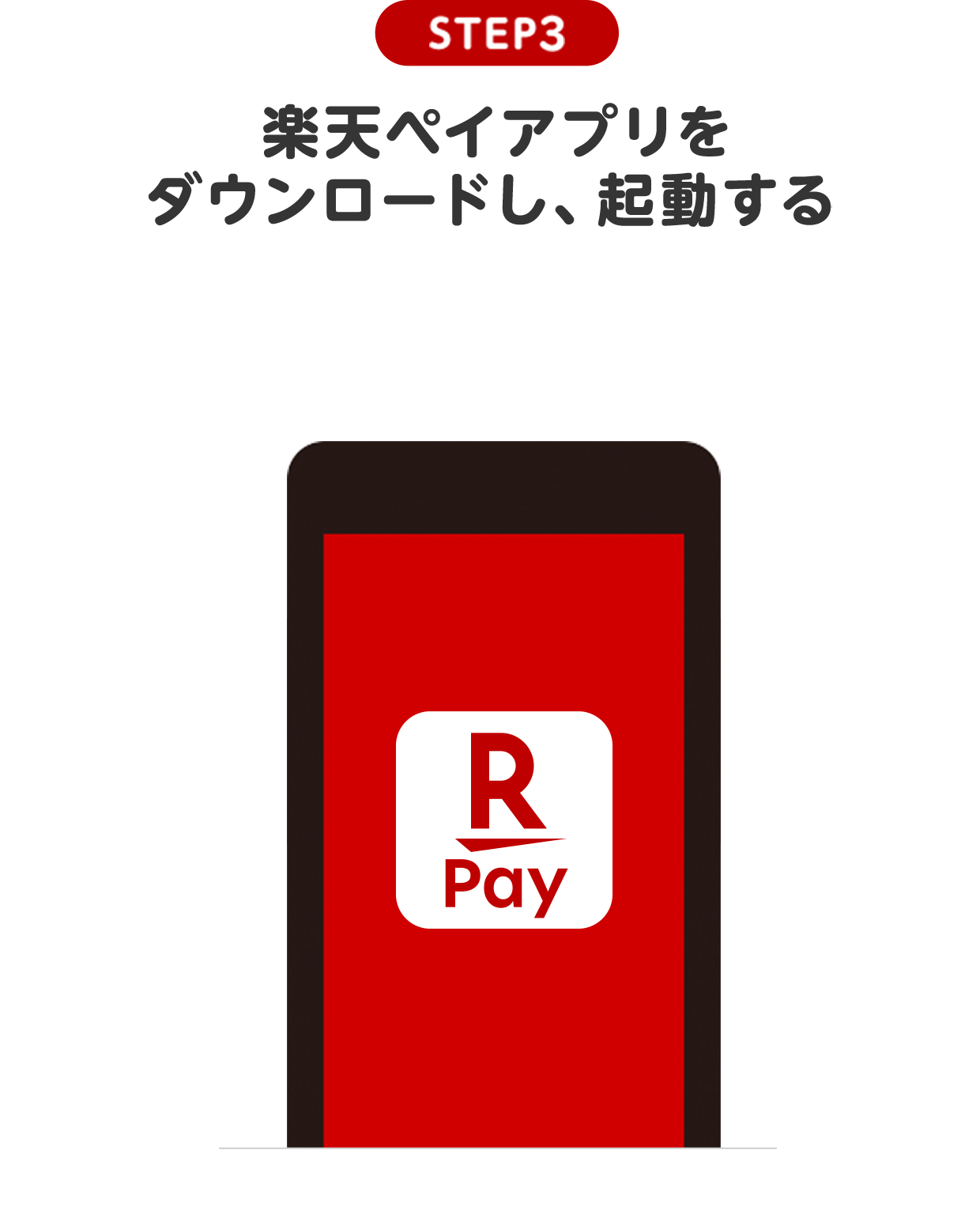 STEP3 楽天ペイアプリをダウンロードし、起動する