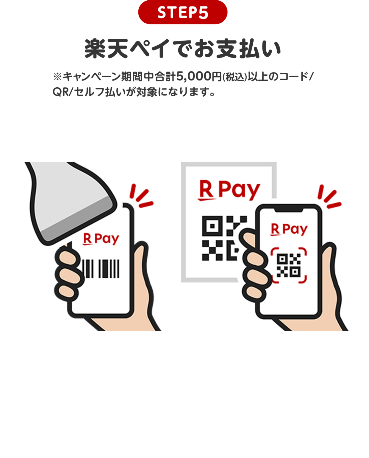 STEP5 楽天ペイでお支払い ※キャンペーン期間中合計5,000（税込）以上のコード／QR／セルフ払いが対象になります。
