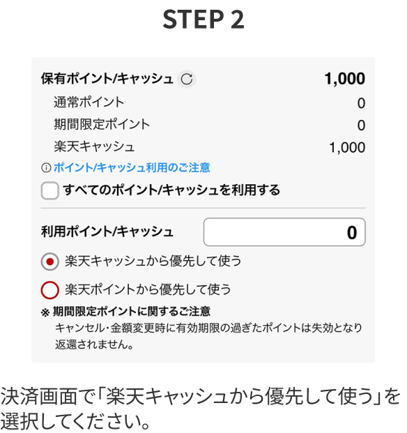 STEP2 決済画面で「楽天キャッシュから優先して使う」を選択してください。