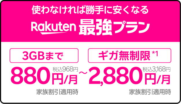 使わなければ勝手に安くなる 楽天最強プラン［3GBまで］880円／月（税込968円）家族割引適用時 ～ ［ギガ無制限*1］2,880円/月（税込3,168円）家族割引適用時