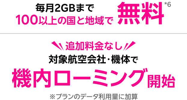 毎月2GBまで100以上の国と地域で無料*6 追加料金なし 対象航空会社・機体で機内ローミング開始｜※プランのデータ利用量に加算 