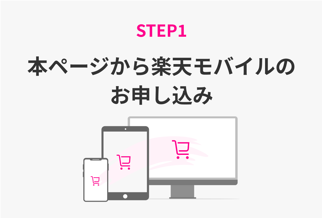 STEP1 本ページから楽天モバイルのお申し込み