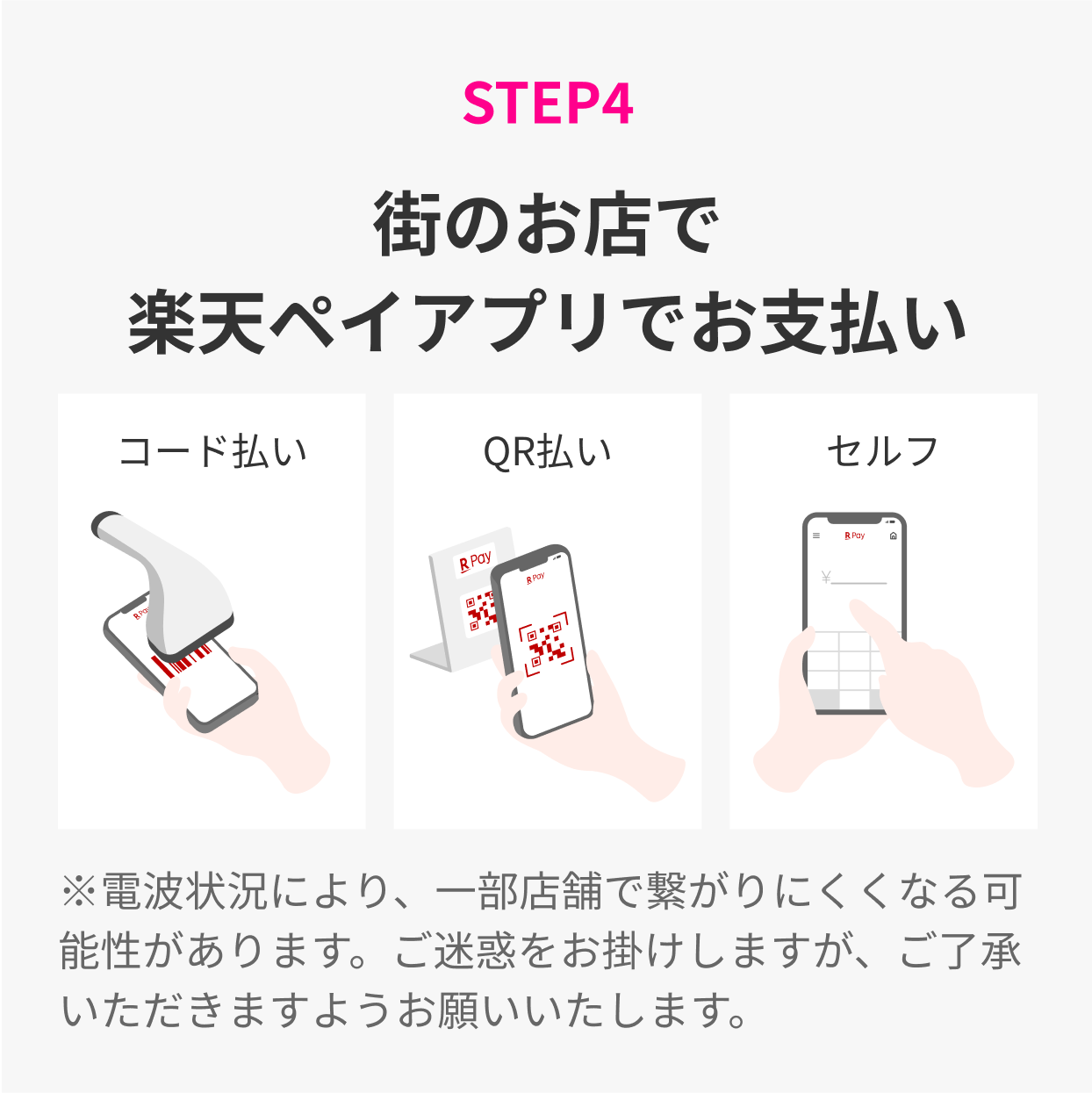 STEP4 街のお店で楽天ペイアプリでお支払い