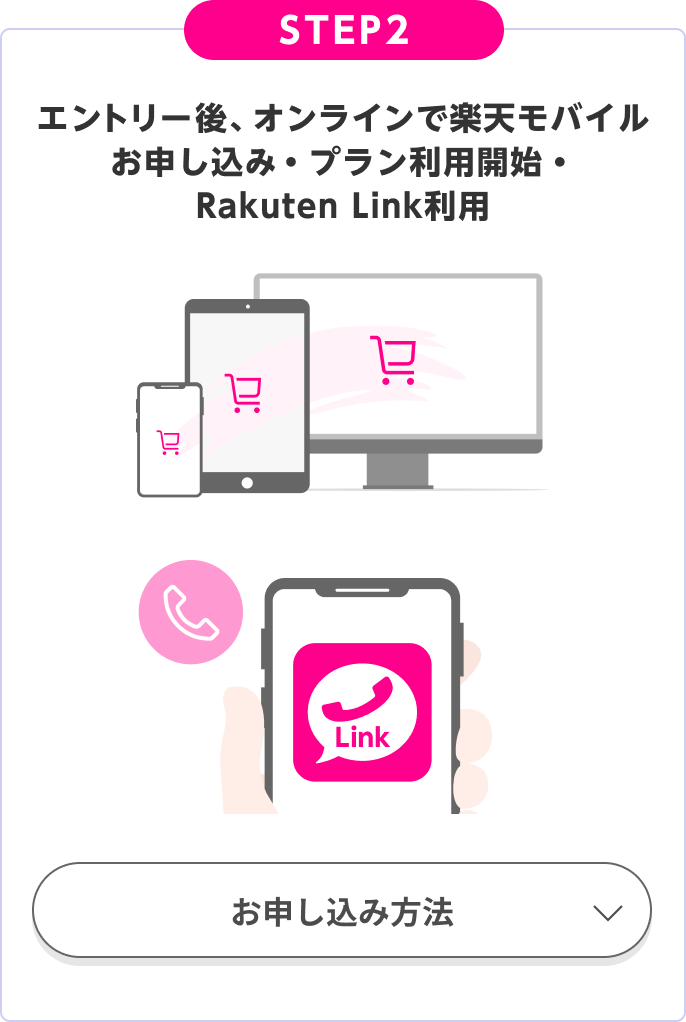STEP2：エントリー後、オンラインで楽天モバイルお申し込み・プラン利用開始・Rakuten Link利用 契約方法について詳しくはこちら