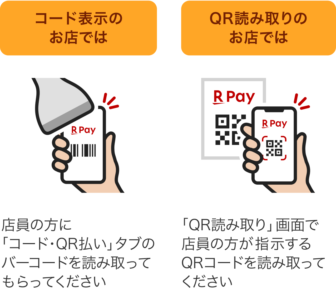 コード表示のお店では店員の方に「コード・QR払い」タブのバーコードを読み取ってもらってください　QR読み取りのお店では「QR読み取り」画面で店員の方が指示するQRコードを読み取ってください
