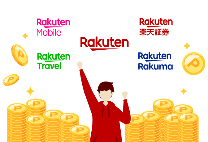 楽天モバイル 楽天証券 楽天トラベル 楽天ラクマ