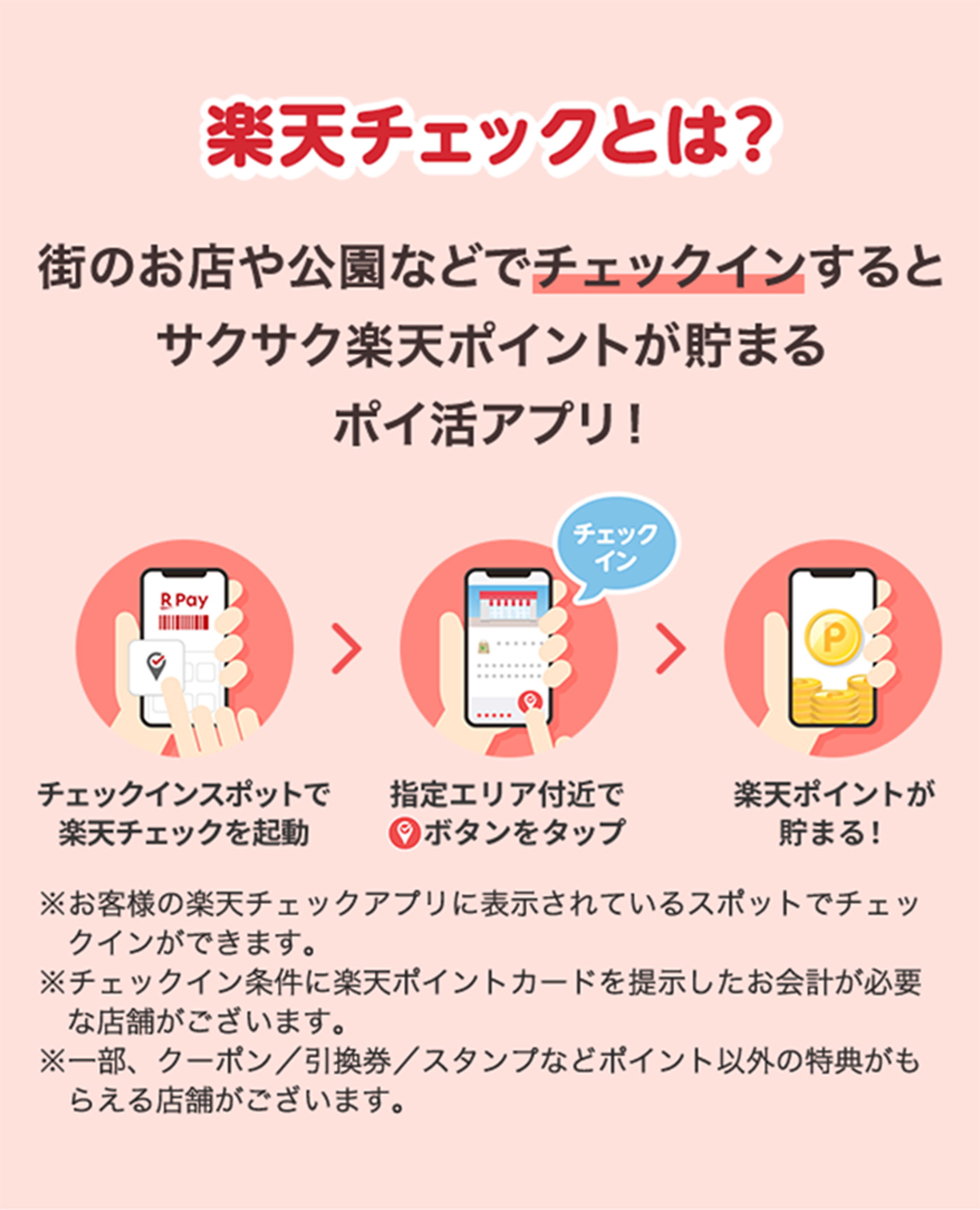 楽天チェックとは? 街のお店や公園などでチェックインするとサクサク楽天ポイントが貯まるポイ活アプリ！ チェックインスポットで楽天チェックを起動 指定エリア付近でボタンをタップすると楽天ポイントが貯まる！※お客様の楽天チェックアプリに表示されているスポットでチェックインができます。※チェックイン条件に楽天ポイントカードを提示したお会計が必要な店舗がございます。※一部、クーポン/引換券/スタンプなどポイント以外の特典がもらえる店舗がございます。