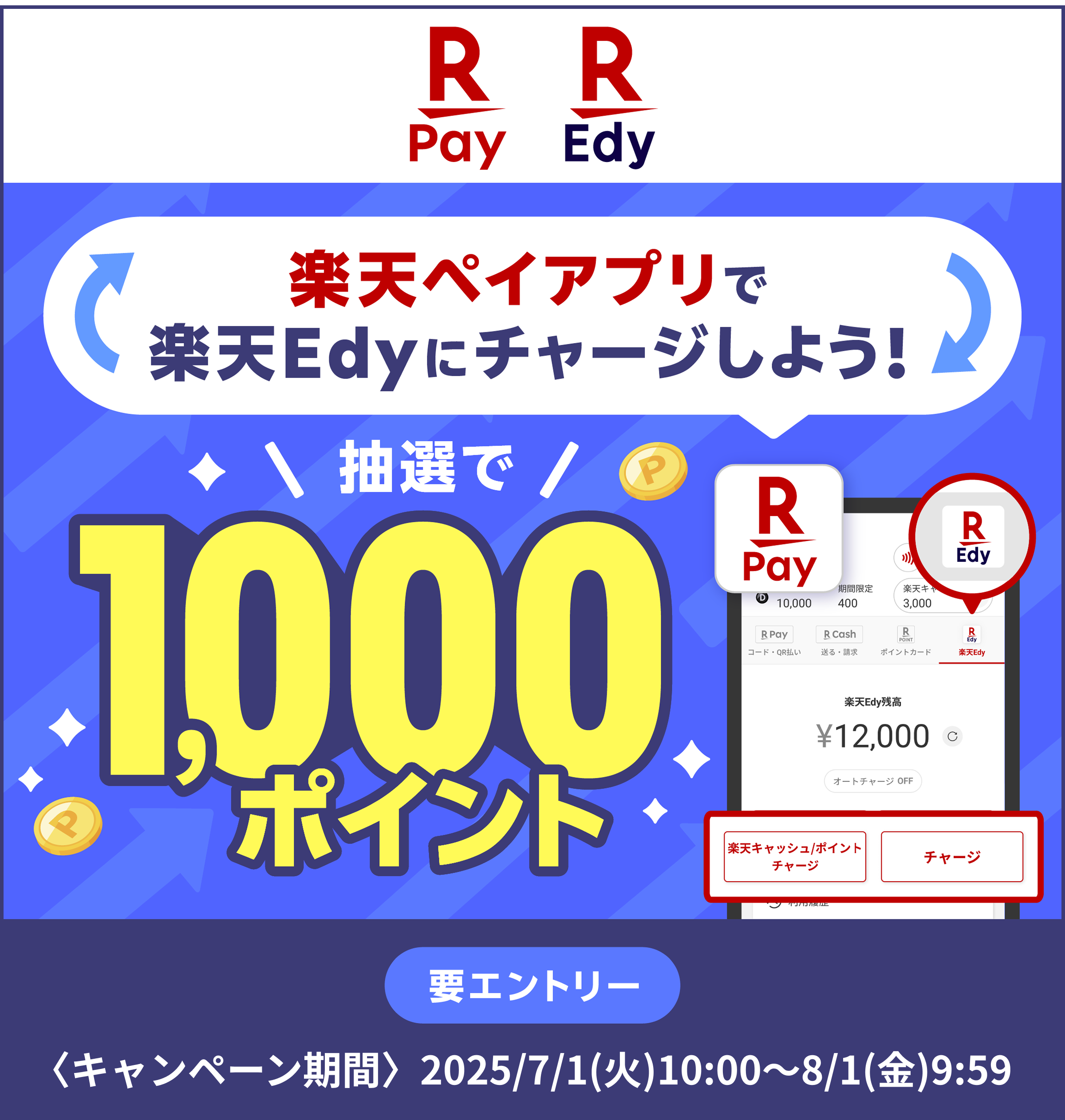 楽天ペイ 楽天Edy 楽天ペイアプリで楽天Edyにチャージしよう！ ＼抽選で／1,000ポイント 要エントリー ＜キャンペーン期間＞2025/7/1（火）10:00～8/1（金）9:59